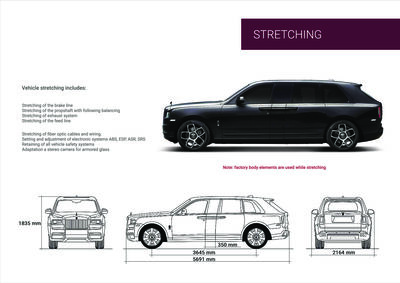 Introducing the Armored Rolls-Royce Cullinan, equipped with KLASSEN&reg; security solutions to provide the utmost protection and comfort for its occupants.
